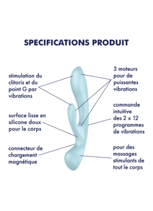 2 en 1 Rabbit point G avec stimulateur de clitoris et Wand Bleu USB Triple Oh Satisfyer - CC597813